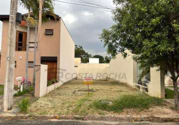 Terreno à venda, 175 m² por r$ 250.000,00 - condomínio ilha das águas - salto/sp