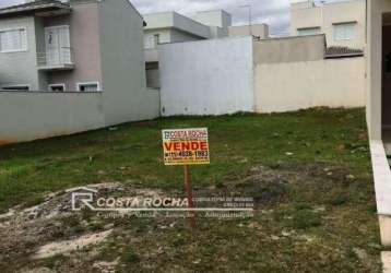 Terreno à venda, 175 m² por r$ 180.000,00 - condomínio ilha das águas - salto/sp