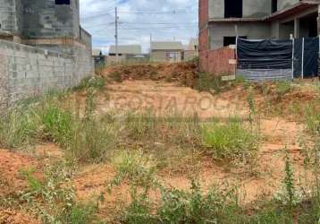 Terreno à venda, 200 m² por r$ 117.000,00 - jardim américa - salto/sp