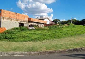 Terreno à venda, 455 m² por r$ 320.000,00 - condomínio mirante dos ipês - salto/sp