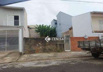 Terreno à venda, 250 m² - vila rubens - indaiatuba/sp