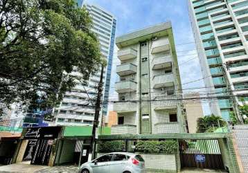 Cobertura à venda, 325 m² por r$ 700.000,00 - meireles - fortaleza/ce