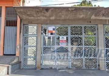 Casa com 2 quartos para alugar na rua capitão ribeiro de camargo, 198, parque guaianazes, são paulo por r$ 1.600