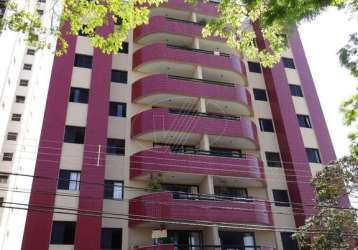 Apartamento com 4 quartos à venda na rua proença, 1017, bosque, campinas, 130 m2 por r$ 590.000