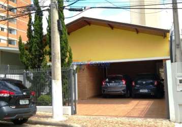 Casa com 5 quartos à venda na rua hilário magro júnior, 91, bosque, campinas, 211 m2 por r$ 910.000