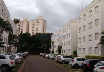 Apartamento com 2 quartos à venda na rua maestro diogo hugo bratficher, 70, jardim miranda, campinas, 55 m2 por r$ 240.000