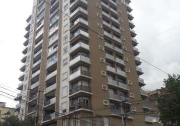 Apartamento com 3 quartos à venda no centro, poços de caldas , 125 m2 por r$ 1.050.000