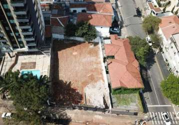 Terreno para aluguel vila mariana - são paulo - sp