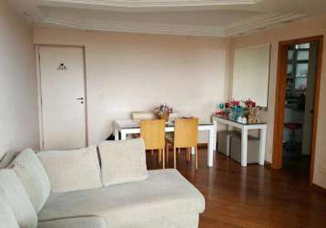 Apartamento- 84m², cambuci- são paulo- sp