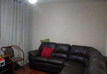 Sobrado à venda 2 quartos 2 vagas tibiriçá - santo andré - sp