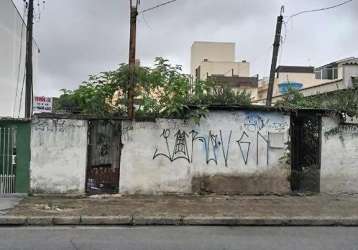 Terreno à venda das nações - santo andré - sp