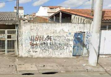 Terreno para aluguel linda - santo andré - sp