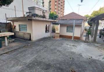 Terreno à venda 2 quartos santo antônio - são caetano do sul - sp