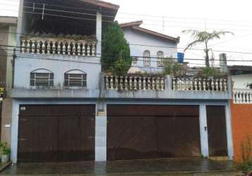 Terreno de 457 m² no bairro baeta neves em são bernardo do campo - sp