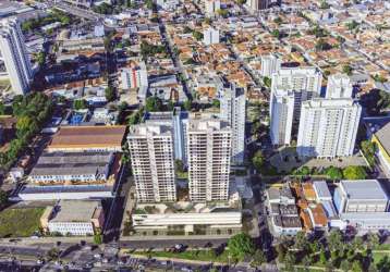 Apartamento à venda em cidade nova ii, indaiatuba - sp