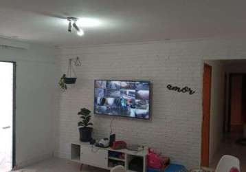 Oportunidade apartamento praia grande(sp)