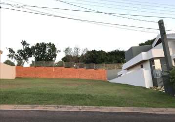 Terreno à venda, 330 m² por r$ 250.000,00 - condomínio residencial garden park - marília/sp