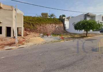 Terreno em condomínio para venda em votorantim, jardim santa monica