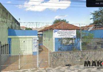 Casa com 2 dormitórios à venda, 100 m² por r$ 1.060.000 - vila figueira - suzano/sp