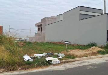 Terreno para venda em indaiatuba, parque barnabé