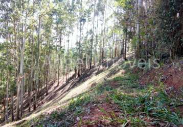 Excelente terreno em condomínio com toda segurança e infraestrutura