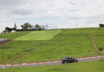 Terreno a venda em condomínio solar bandeirantes - itupeva/sp