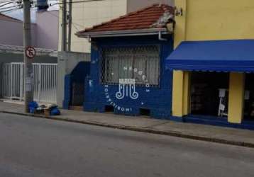 Casa padrão em jundiaí