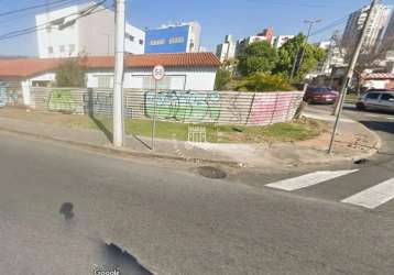 Terreno de 500m² à venda em área estratégica - rua pitangueiras - jundiai/sp.