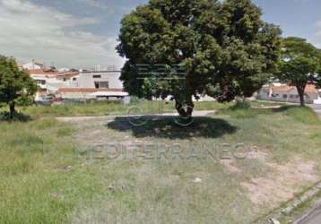 Área com 2.521m² no bairro vila manfredi em jundiaí/sp