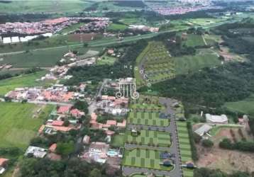 Terreno à venda - loteamento verona - jundiaí/sp