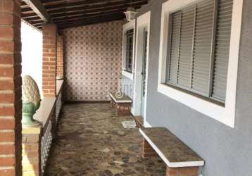 Casa à venda com 2 dormitórios - bairro retiro - jundiaí/sp