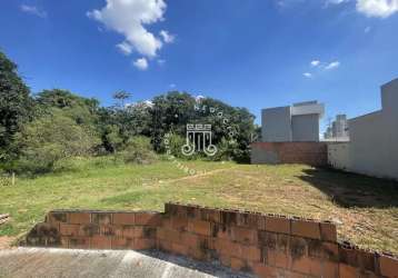 Terreno a venda no bairro residencial santa giovana em jundiaí/sp