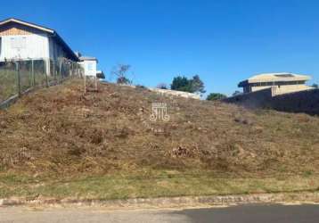 Terreno para venda no vale azul em jundiai