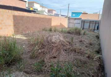 Terreno à venda no residencial jundiai ii em jundiaí/sp