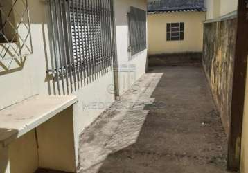 Casa térrea no bairro jardim cica na cidade de jundiaí/sp