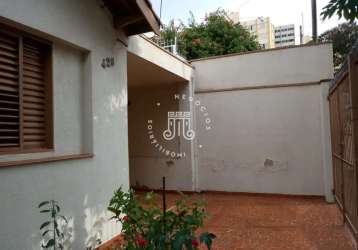 Casa térrea à venda com 02 dormitórios, localizada no bairro jardim brasil em jundiaí-sp.