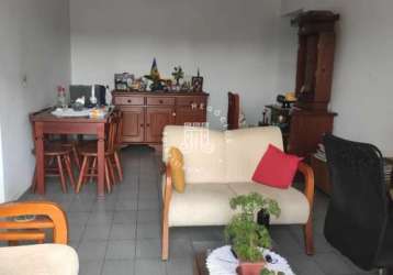 Apartamento à venda no edificio san marino na vila vianelo em jundiaí/sp