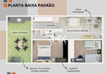 Casas em condomínio exclusivo com 2 quartos e 2 vagas privativas no bairro são pedro – juiz de fora