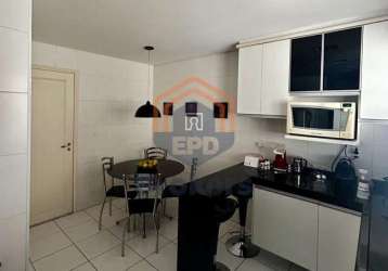 Apartamento em jardim campos elísios - jundiaí, sp