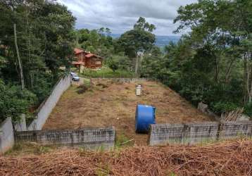 Terreno em condomínio - atibaia