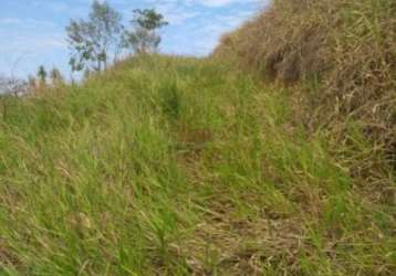 Terreno à venda no costinha, são josé dos campos  por r$ 90.000