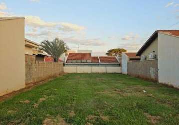 Terreno para venda em araraquara, jardim dos flamboyants