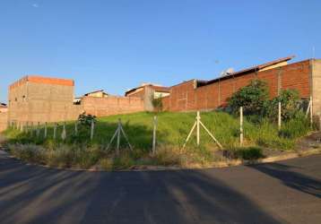 Terreno à venda na rua liberato souza leite, s/n, jardim alto do mirante, mogi mirim por r$ 205.000