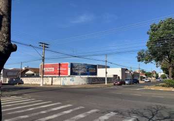 Terreno à venda na rua antônio da silveira ramalho, s/n, parque cidade nova, mogi guaçu por r$ 1.200.000