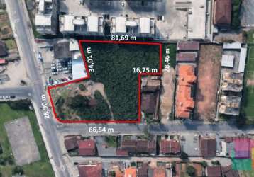 Terreno comercial para alugar na rua dona francisca, --, santo antônio, joinville por r$ 33.000