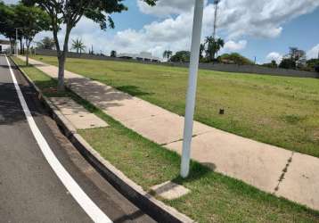 Terreno para venda em sorocaba, jardim residencial saint patrick