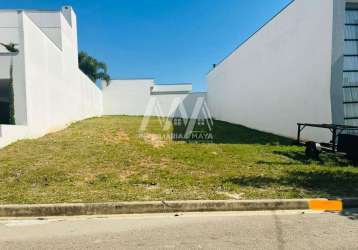 Terreno para venda em sorocaba, cond. ibiti reserva