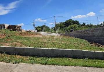 Terreno para venda em sorocaba, cond. helena maria