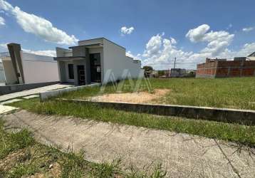 Terreno para venda em sorocaba, cond. villaggio ipanema i