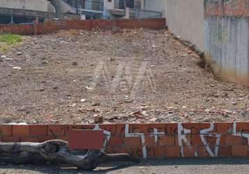 Terreno para venda em sorocaba, cidade jardim